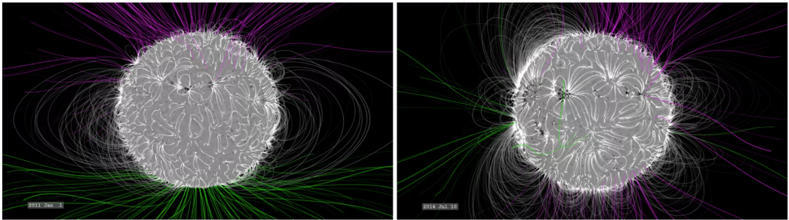 Sun Magnetic Field