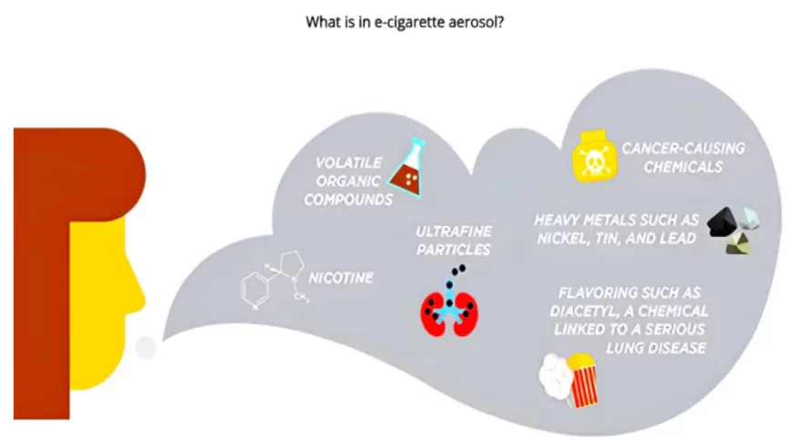 New-Age Gateway Devices