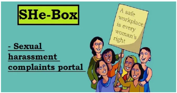 SHe-Box Portal 