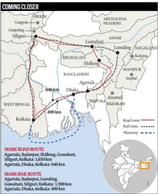 India-Bangladesh Ties