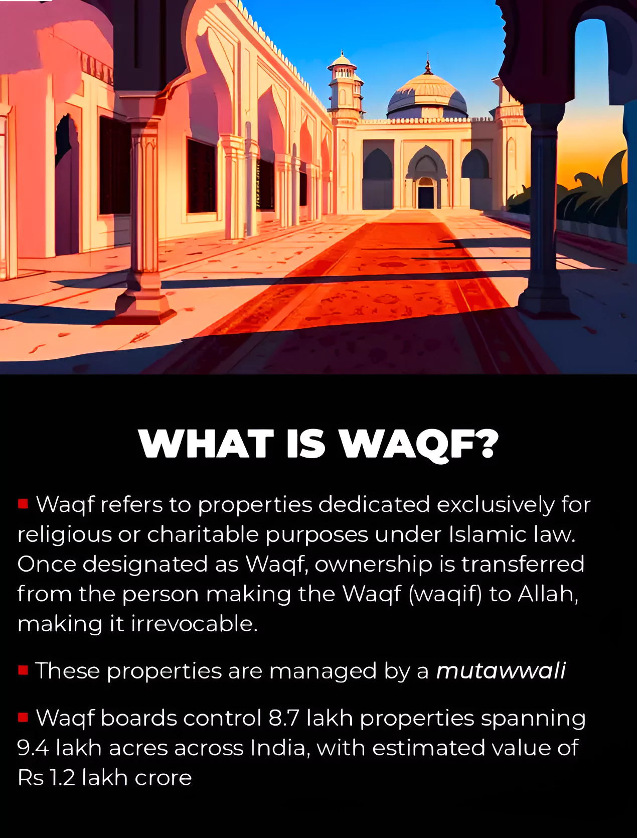 Waqf (Amendment) Bill