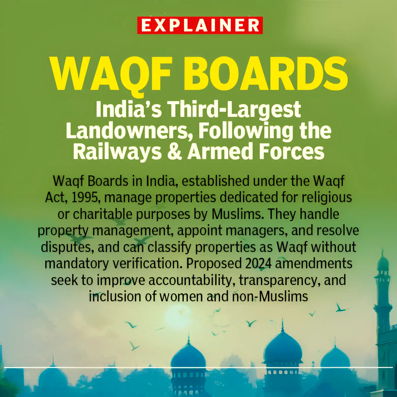 Waqf (Amendment) Bill