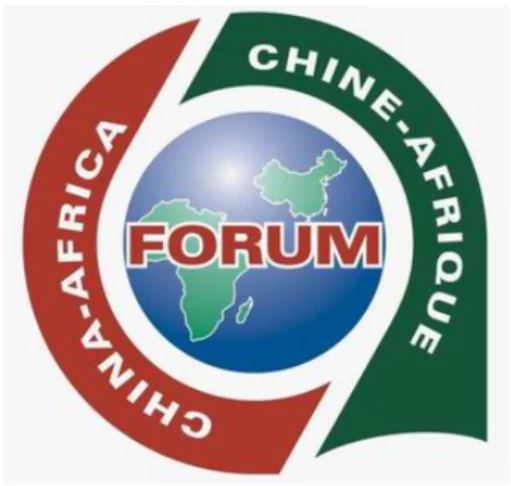 China-Africa Summit