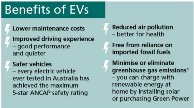 E-Mobility