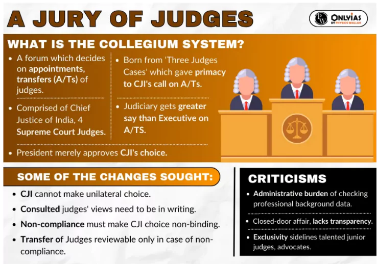 Judicial Appointments