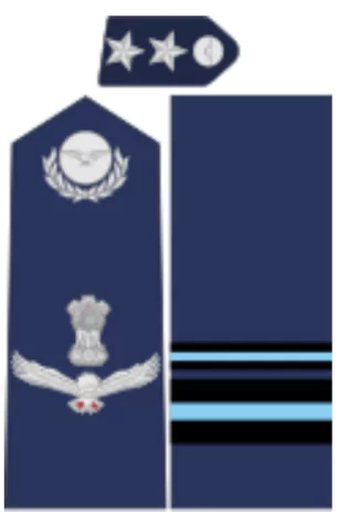 Indian Air Force Day 2024