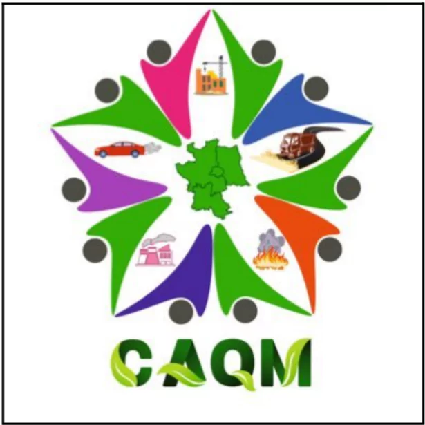 CAQM