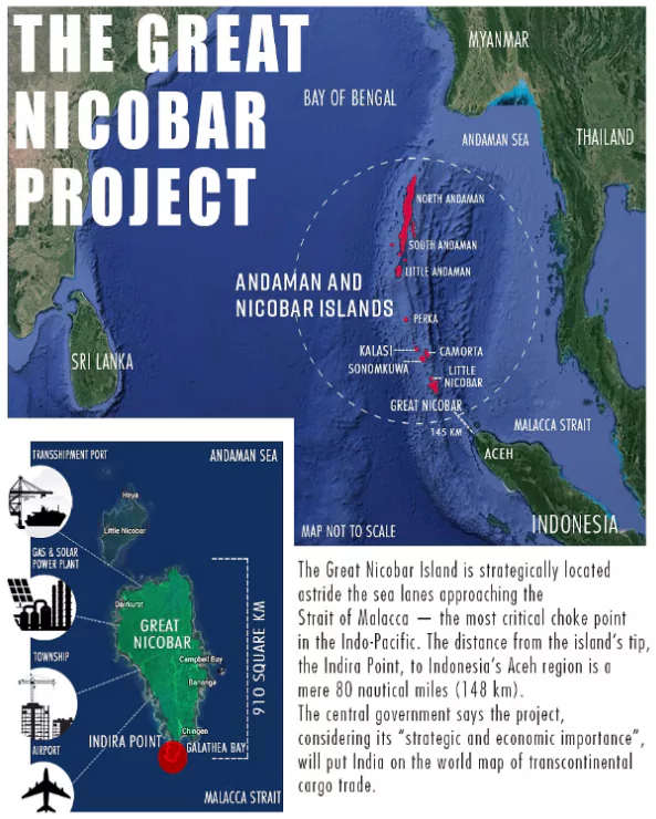 Andaman and Nicobar Islands