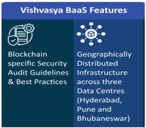 Vishvasya-Blockchain Technology Stack