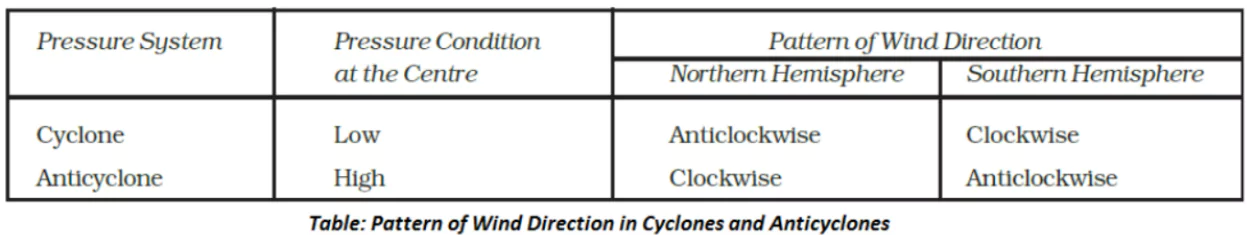 Super Typhoon Yagi