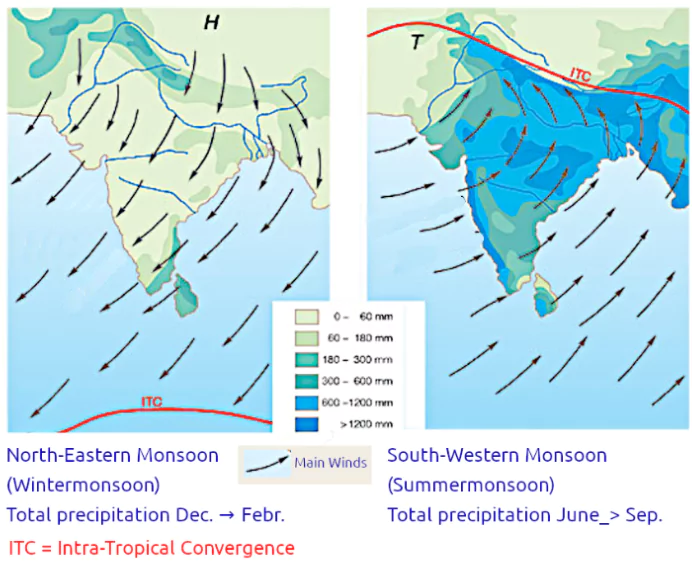 Arctic Sea Ice Levels