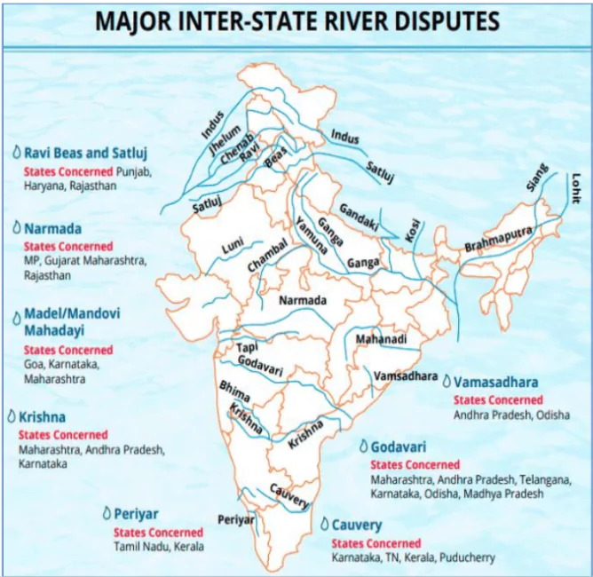 Cauvery Water Dispute