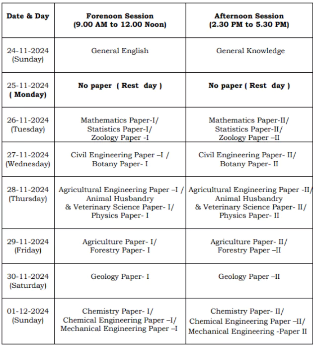 UPSC IFos Mains Timetable