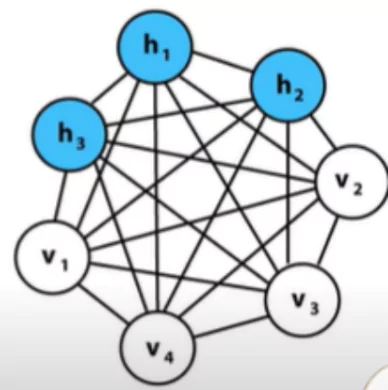 Nobel Prize in Physics