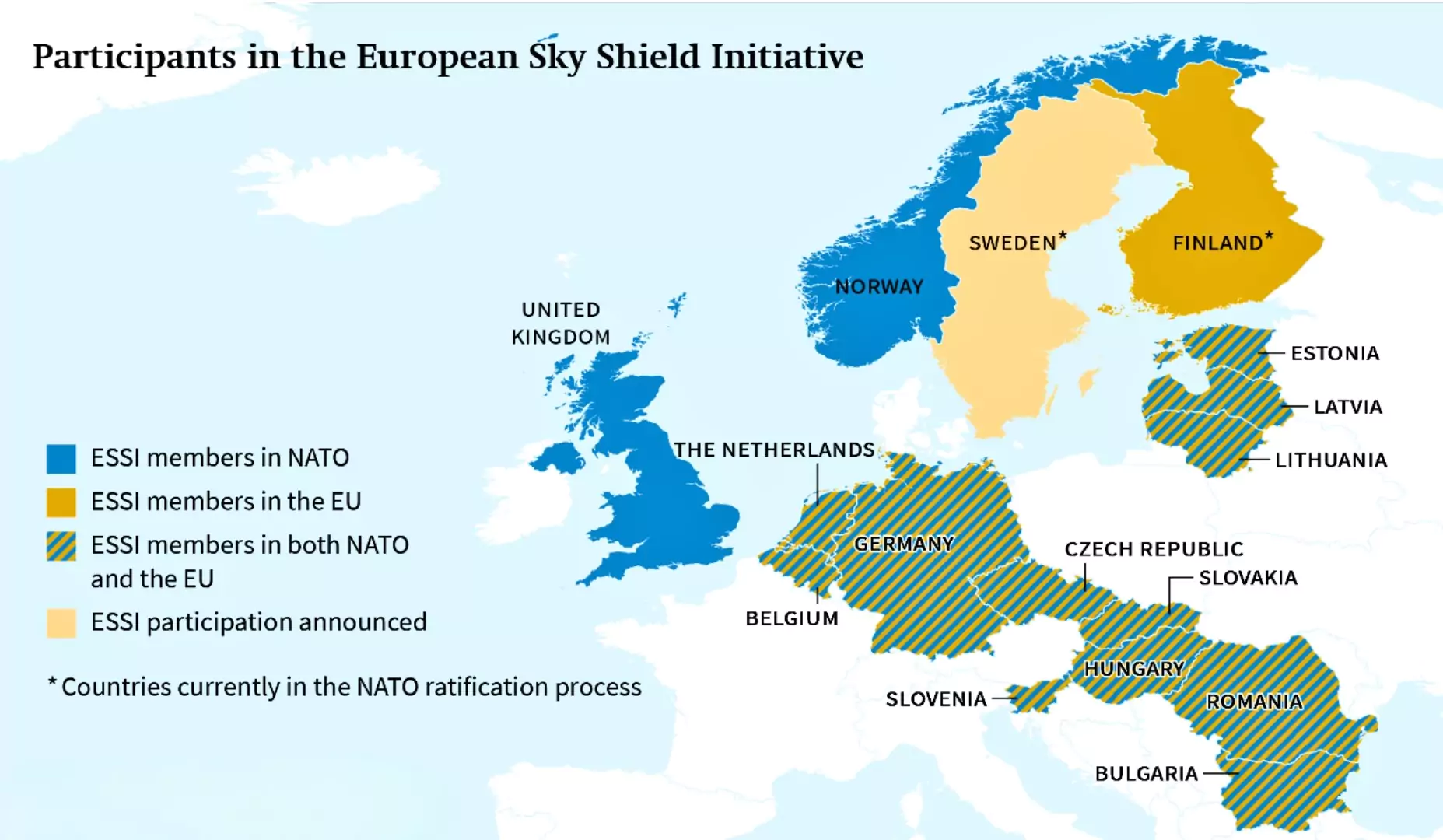 European Sky Shield Initiative