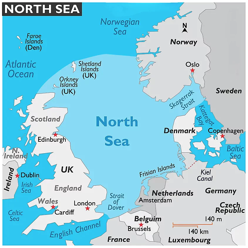 North Sea Route