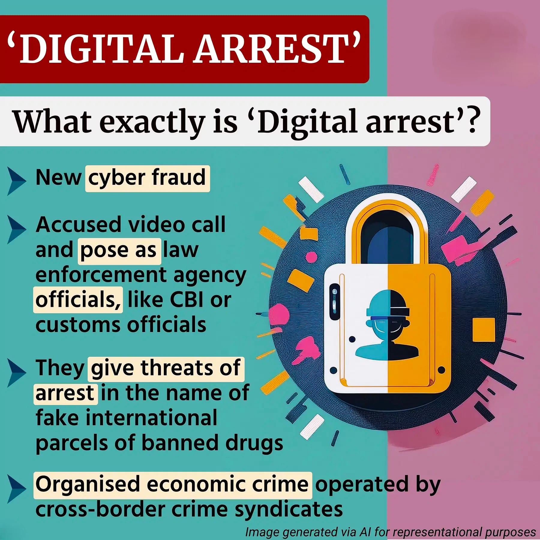 Digital Arrest