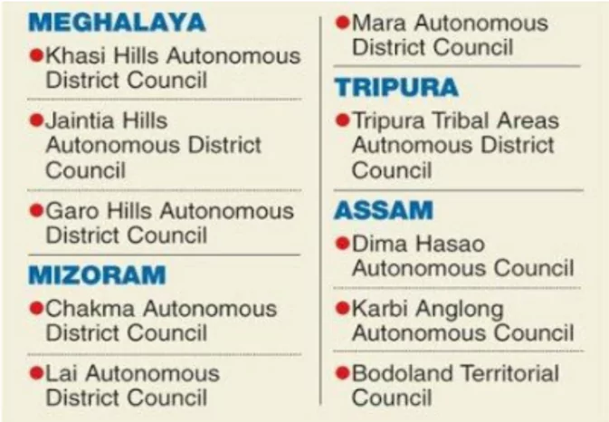 First Bodoland Mahotsav