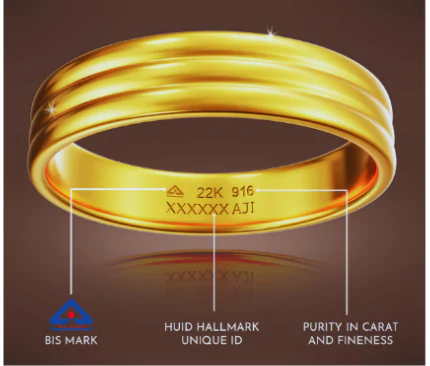 HUID Full Form
