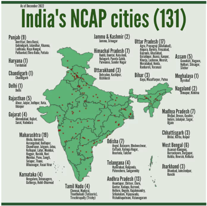 National Clean Air Programme