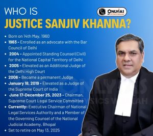 Who is Justice Sanjiv Khanna