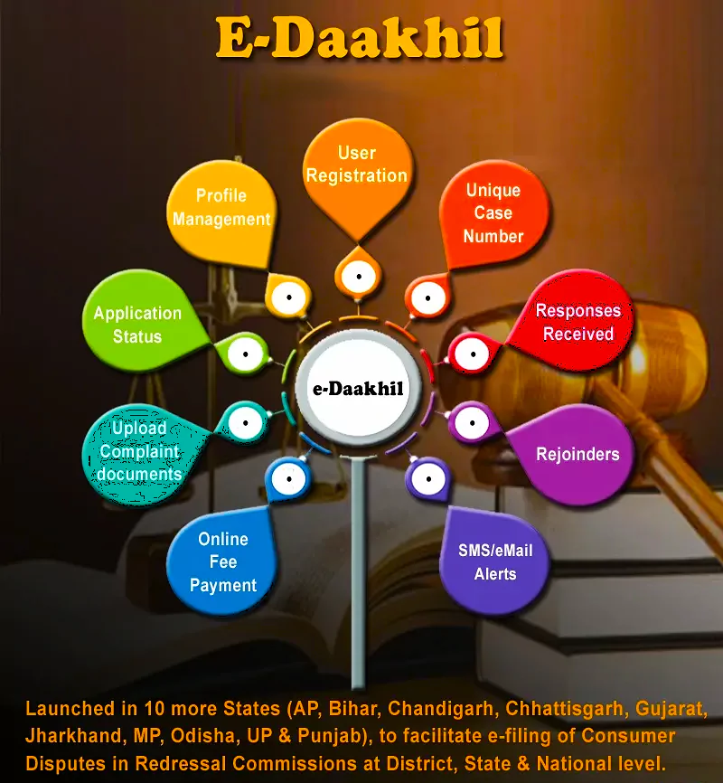 Key Features E-Daakhil Portal