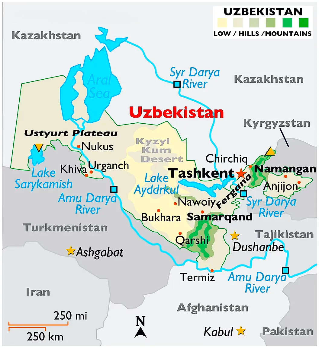 Uzbekistan