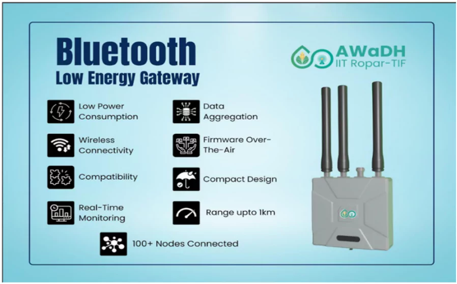 Bluetooth Low Energy Gateway