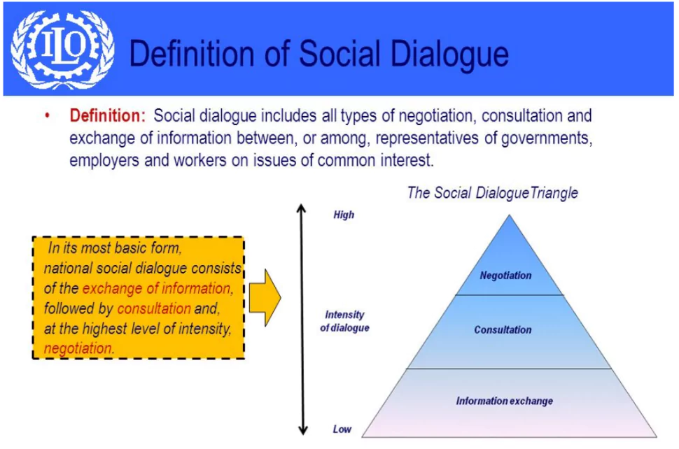 Social Dialogue Report