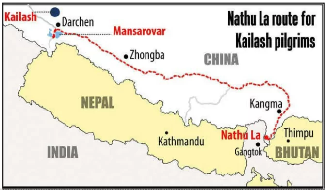 Kailash Mansarovar Yatra 