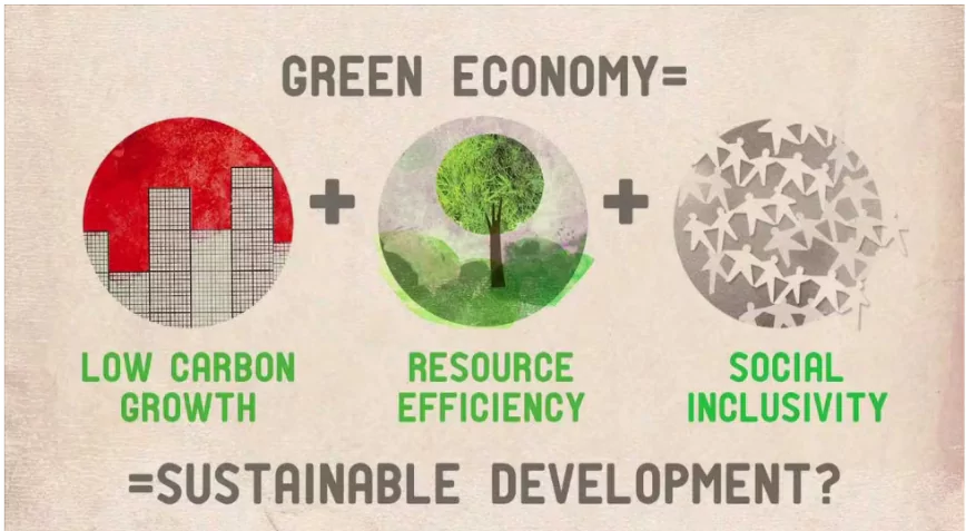 Green Economy