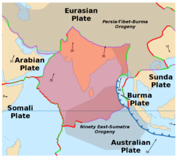 Indian Ocean Tsunami