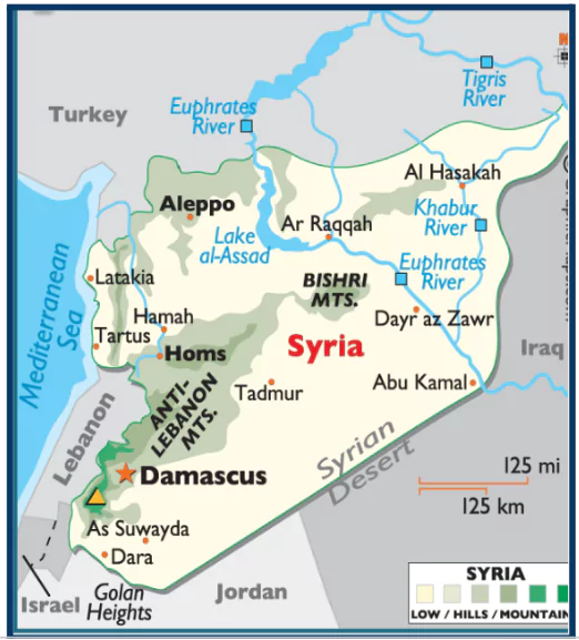 Syria