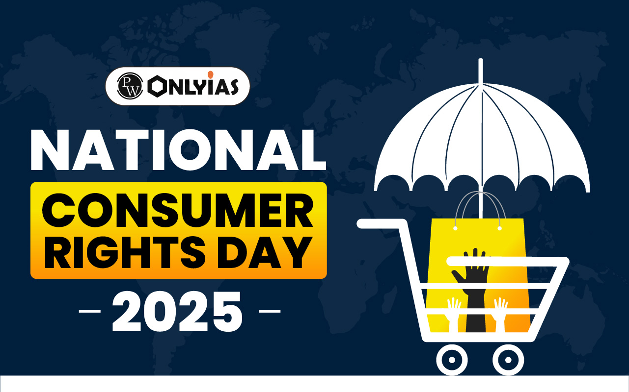 National Consumer Rights Day 2025 Date, Theme, History, and Significance