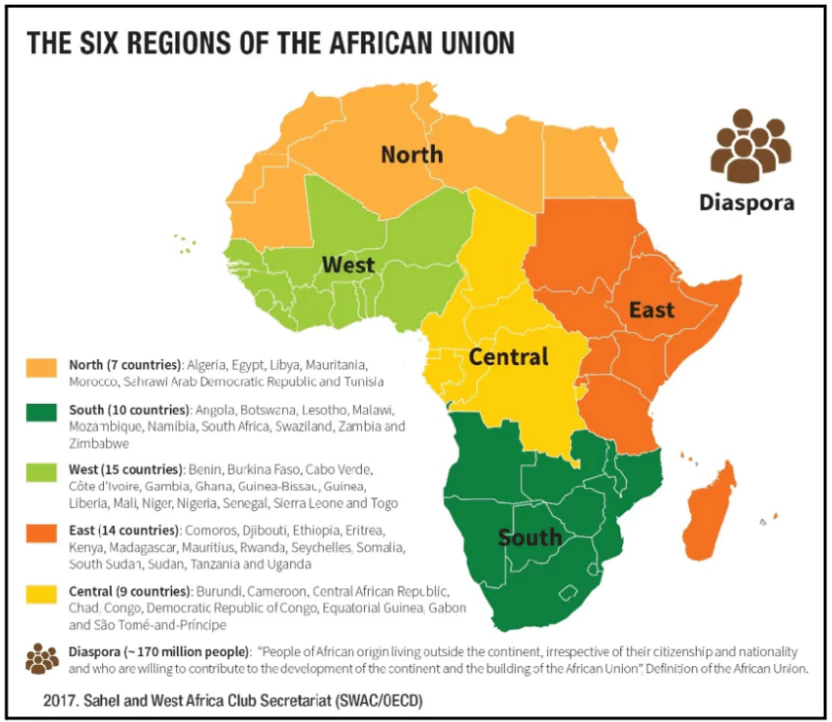 Kampala Declaration