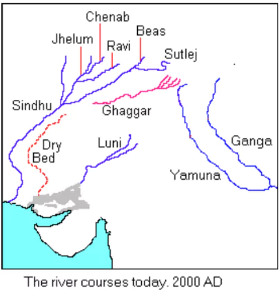 Ghaggar River