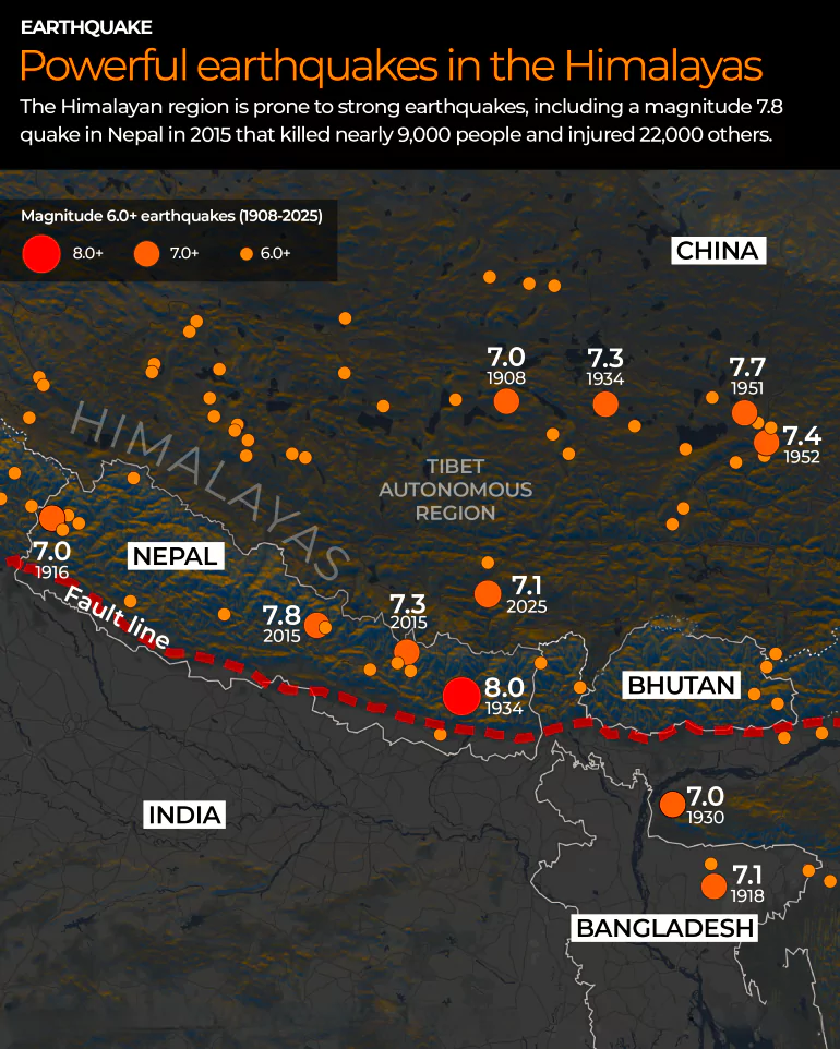 Tibet Earthquake