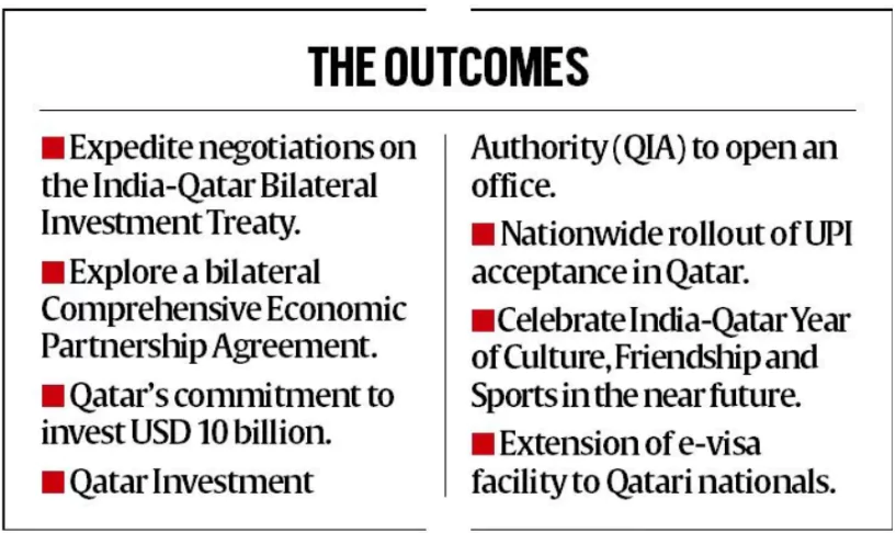 Qatar 