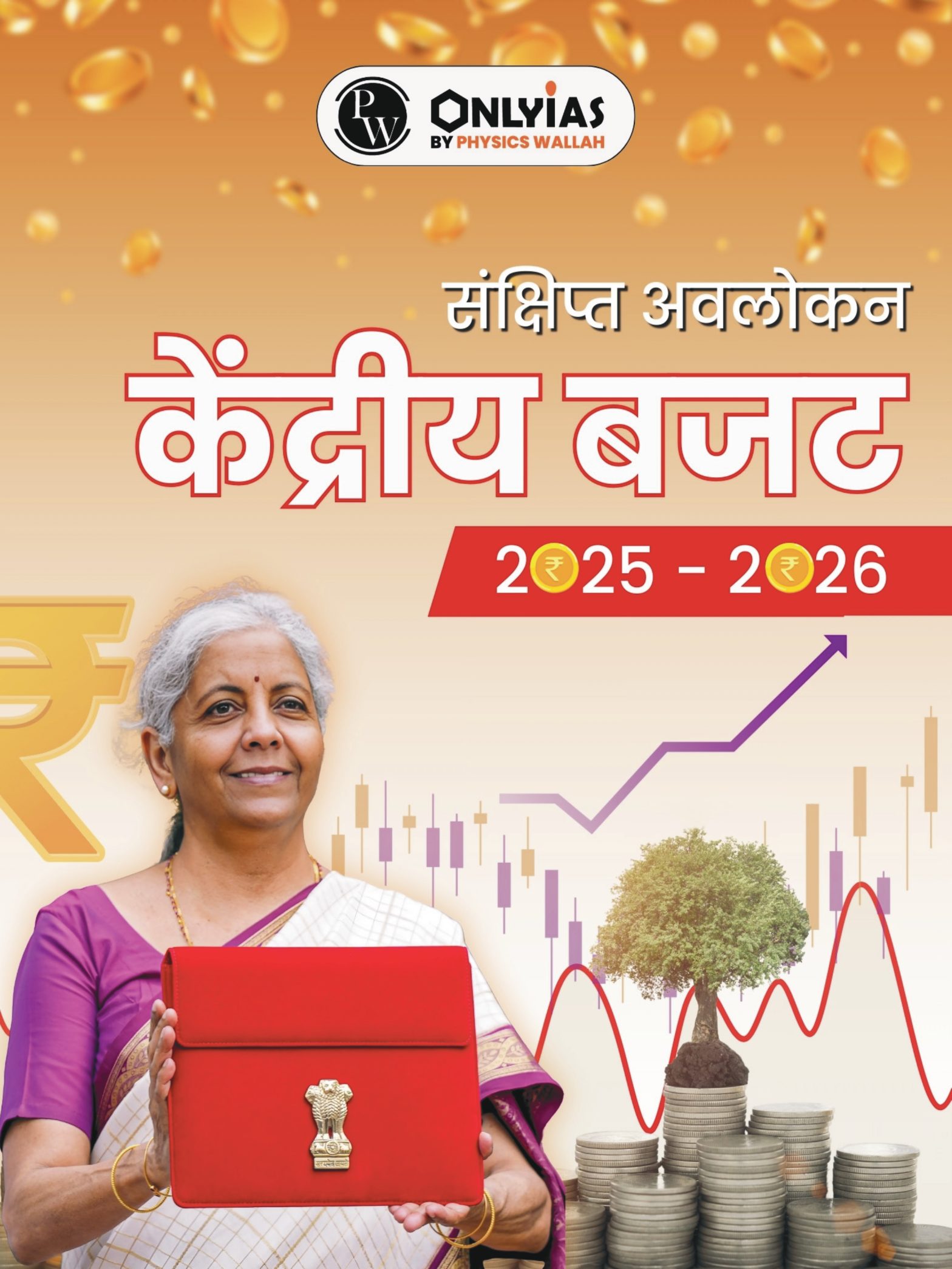 केंद्रीय बजट 2025-2026: संक्षिप्त अवलोकन
