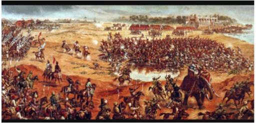 Important Battles of the Mughal Empire