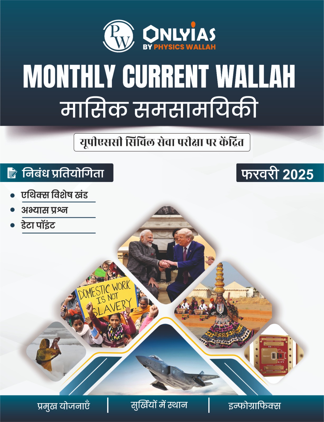 फरवरी 2025: मंथली करेंट वाला मासिक समसामयिकी