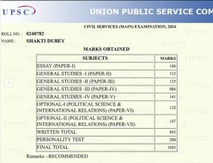 Shakti Dubey Marksheet