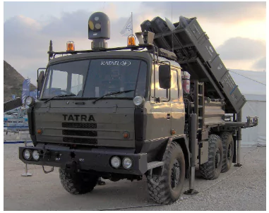 Indian Air Defence System