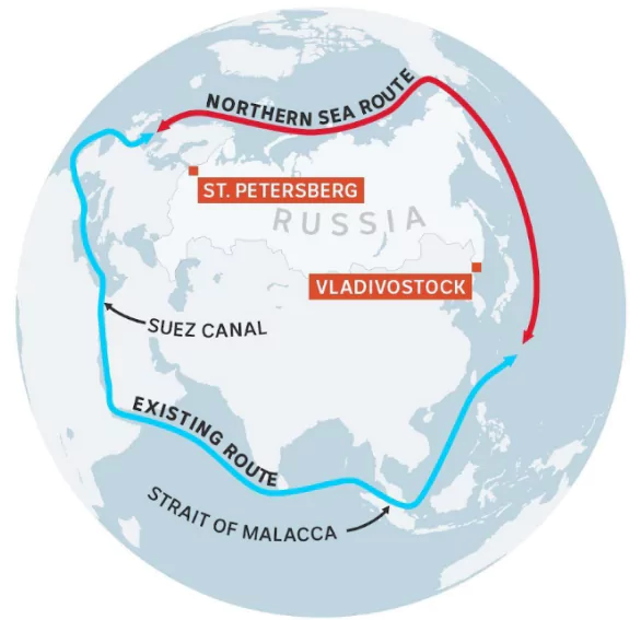 Arctic Council