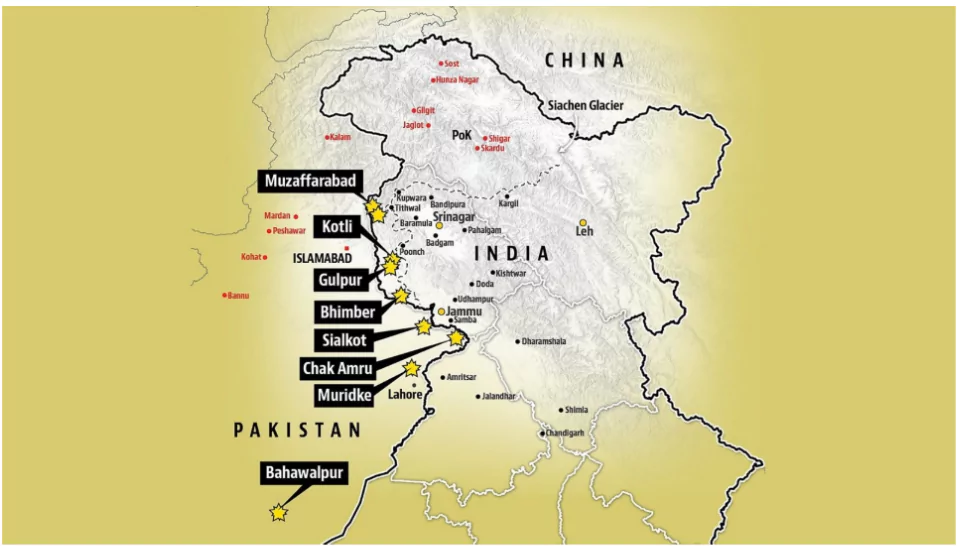 India’s Defence Manufacturing