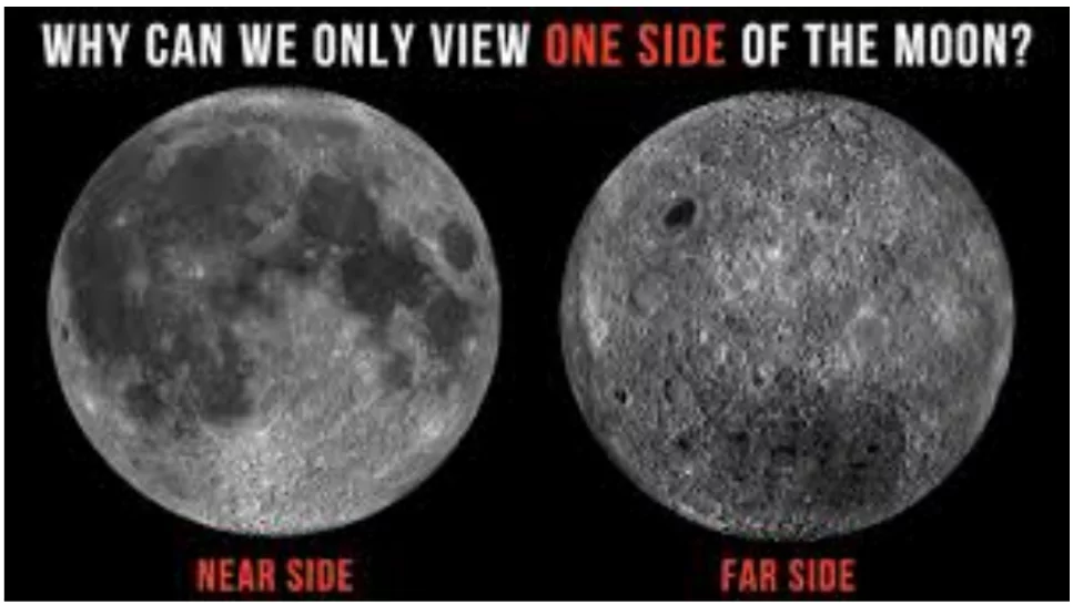 Moon's Two Sides