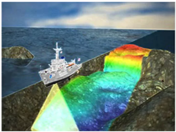 World Hydrography Day