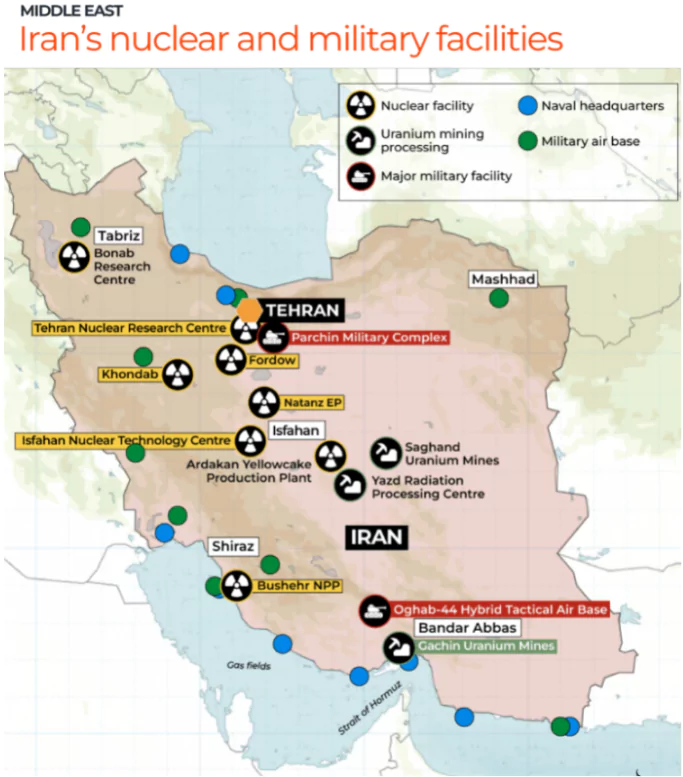 Israel-Iran Conflict