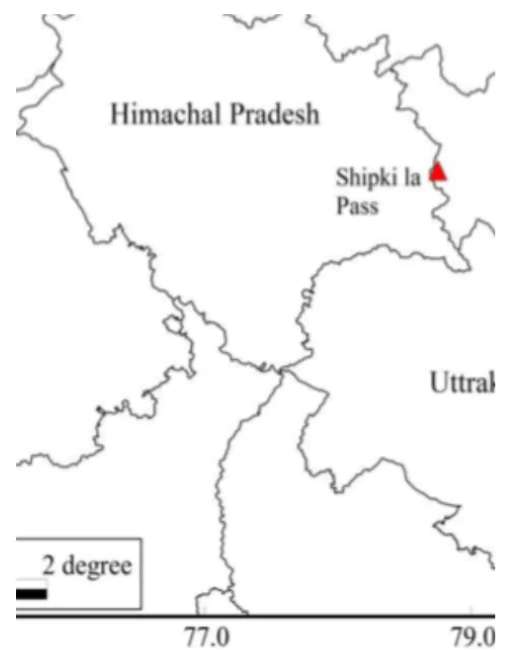 Shipki La Pass