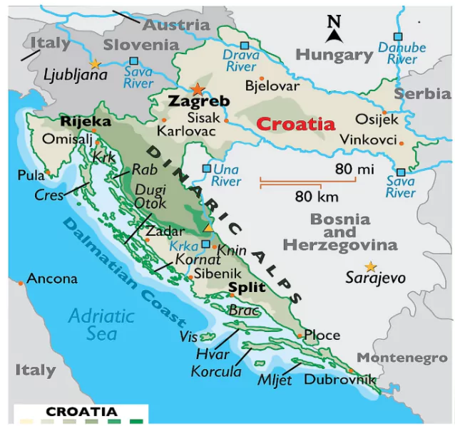 Croatia